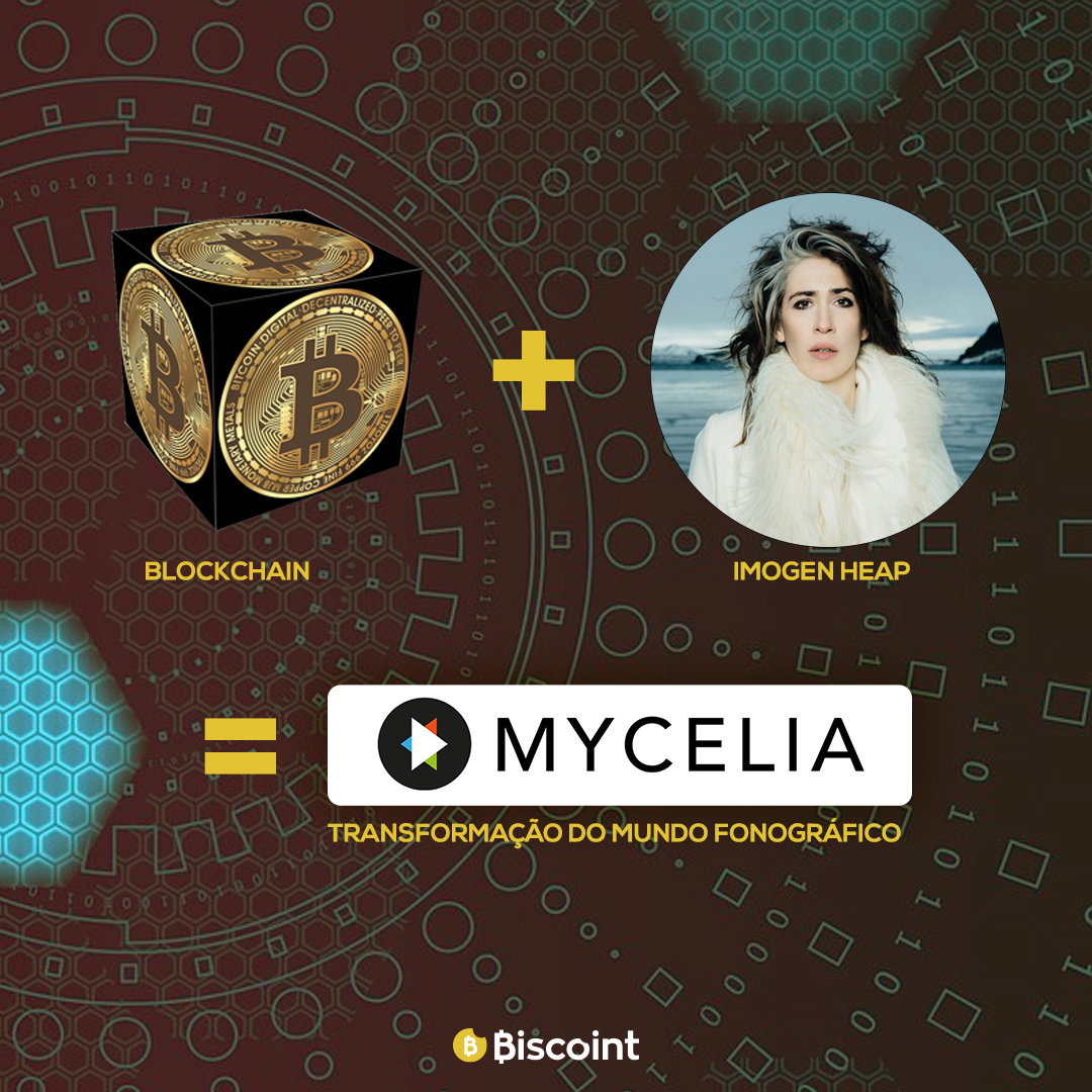 Mycelia - Música em Blockchain Criado por Imogen Heap